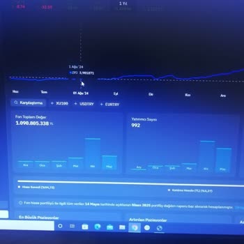 Geç Açıklanan Rapor Yüzünden Büyük Maddi Kayıp Yaşadım