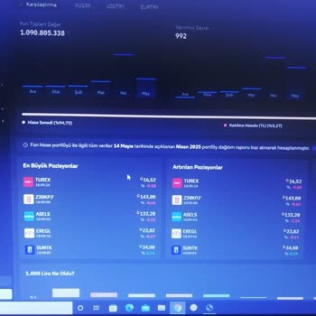 Geç Açıklanan Rapor Yüzünden Büyük Maddi Kayıp Yaşadım