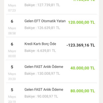 Gece Yapılan Kredi Kartı Ödemesine Haksız Faiz Uygulandı