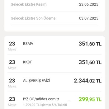 Gece Yapılan Kredi Kartı Ödemesine Haksız Faiz Uygulandı