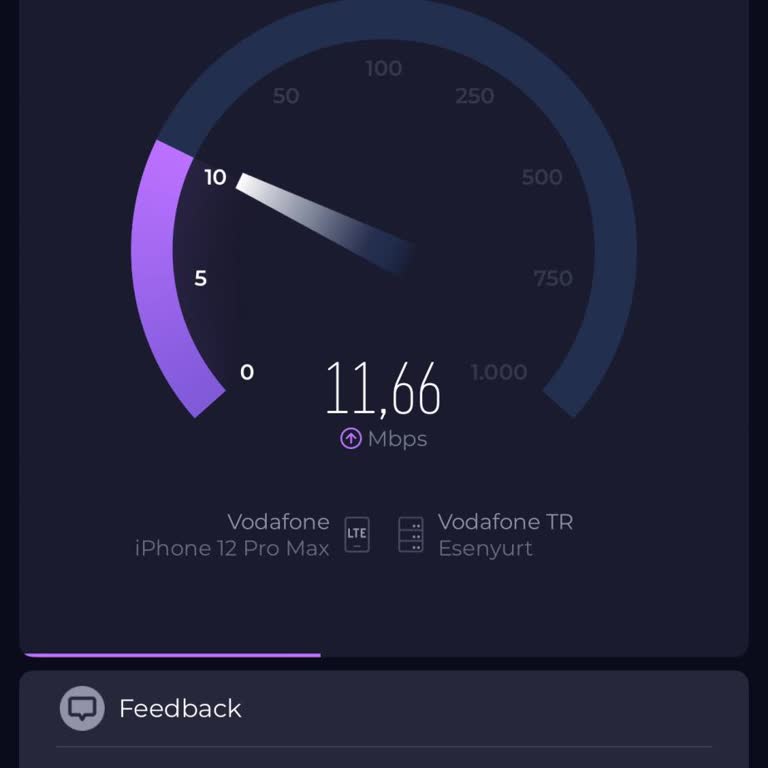 Vodafone’da İnternet Hızı Ve Müşteri Hizmetleri Hayal Kırıklığı