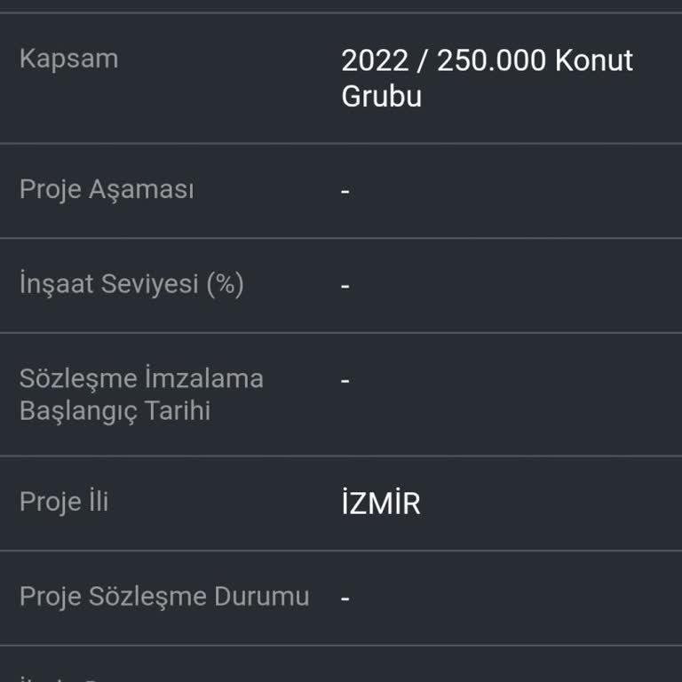 Sosyal Konut Projesinde Bilgilendirme Ve İletişim Eksikliği