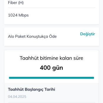 Taahhüt Edilen Hız Sağlanmıyor, Sözleşme Feshi Talebi