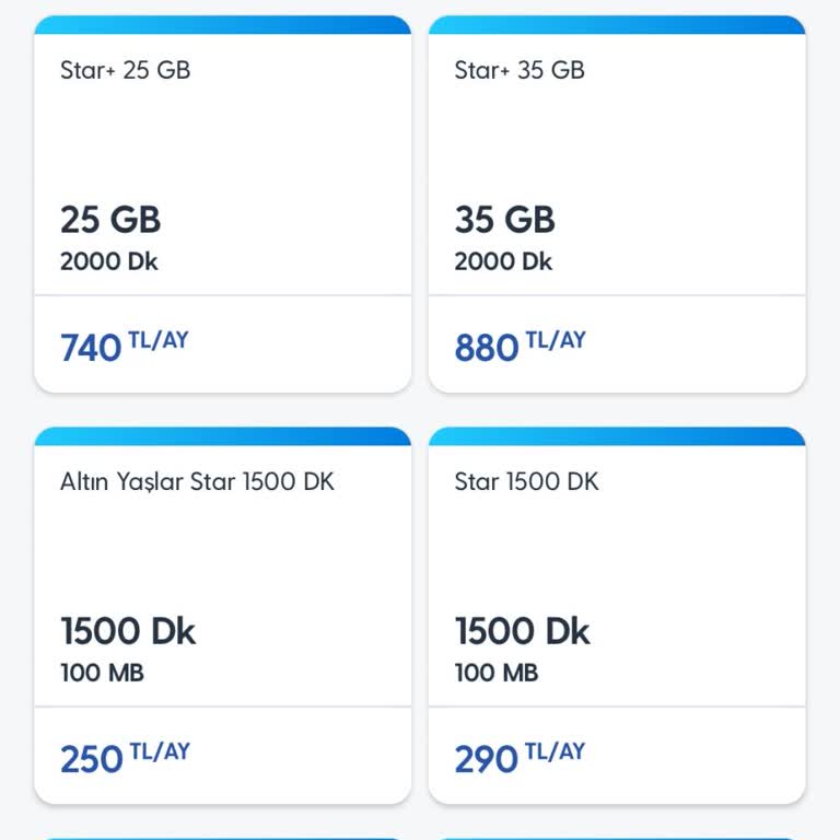 Turkcell 16 Yıllık Müşteriye Fahiş Devir Ücreti Ve Cayma Bedeli Şoku!