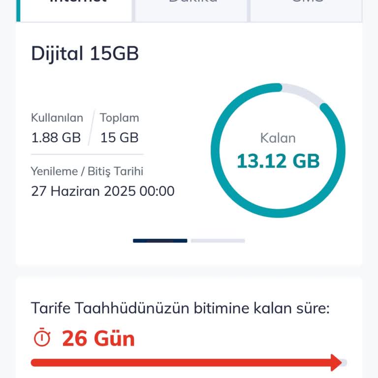 Türk Telekom'da Sürekli Çekim Problemi Ve Taahhüt Sonu Mağduriyeti