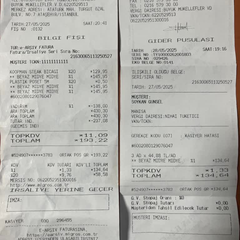 İade Edilen Alışverişte Kullanılan İndirimin Hesabıma Tanımlanmaması Ve Çözüm Sürecinde Yaşanan Karışıklık