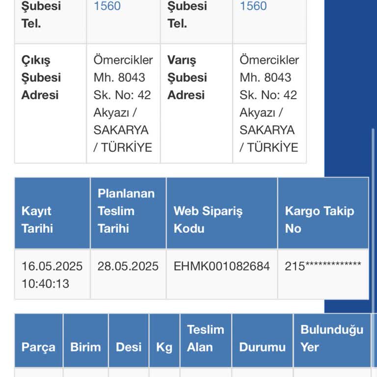 Siparişim Teslim Edilmeden İade Edildi, Mağduriyet Yaşıyorum