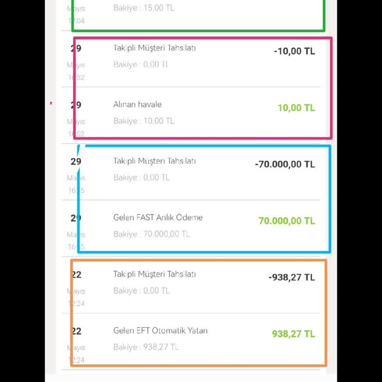 Yapılandırmaya Rağmen Hesaba Gelen Paraya El Konuluyor