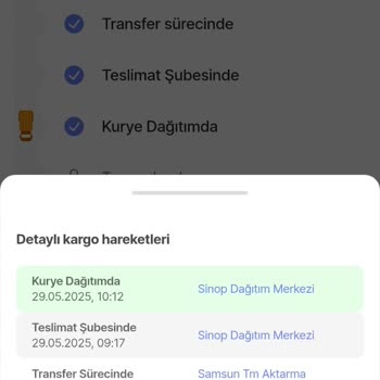 Kargo Teslimatında İletişim Sorunu Ve Gecikme