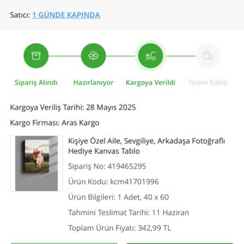 Çiçek Sepeti Siparişim Kargoya Verilmedi Mi