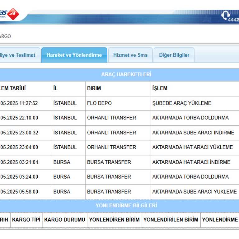 Aras Kargo İle N11 Siparişim Günlerdir Teslim Edilmiyor