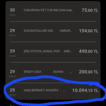 Kredi Kartı İade Tutarının Gecikmeli Olarak Limite Yansıtılması Mağduriyet Yaratıyor