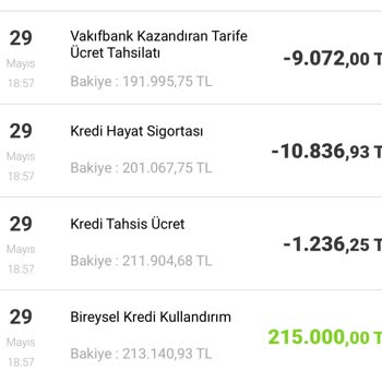Kredi Sonrası Sürpriz Kazandıran Tarife Kesintisi