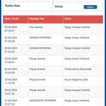 Kargom Yanlışlıkla Adana'ya Gönderildi, Teslimat Yapılamadı