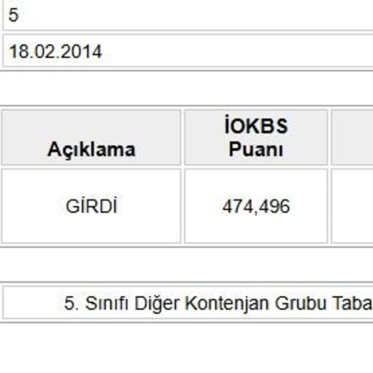 Bursluluk Sınavında 0,35 Puanla Kaybeden Öğrenciler İçin Adil Değerlendirme Talebi