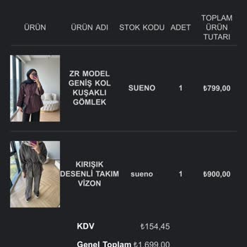 Yanlış Ürün Gönderildi, İade Talebim Reddedildi Ve İletişim Sağlanmıyor