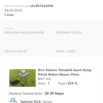 Siparişim Teslim Edilmedi, İptal Talebim De Reddedildi