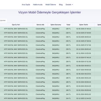 Onayım Olmadan 18 Ay Boyunca Faturama Haksız Ücret Yansıtıldı!