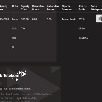 Satın Aldığım Razergold İçin Ödeme Yapıldı Ama Sipariş Detayları Gelmedi