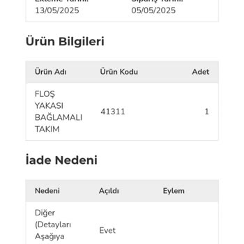 İade Sürecinde Bilgi Kirliliği Ve İletişim Sorunu Yaşadım