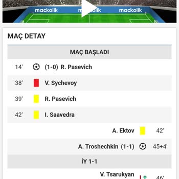 Kupon Sonucu Görsel Hatası Nedeniyle Değiştirildi