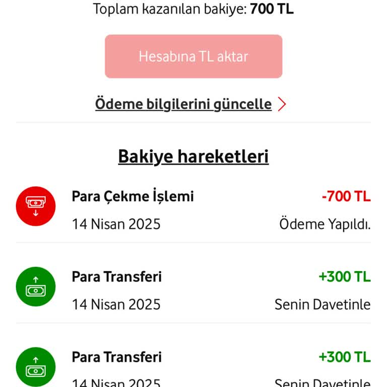 Kazandığım Nakit 2 Aydır Hesabıma Yatmadı!