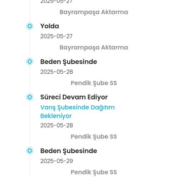 Kargo Teslimatı Sürekli Erteleniyor, Müşteri Hizmetlerine Ulaşılamıyor!
