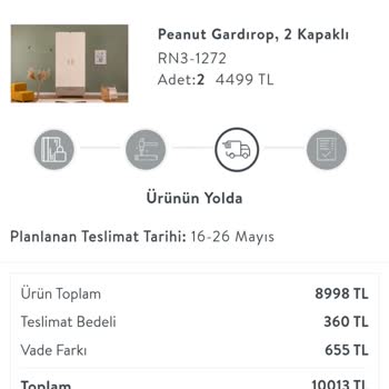 Hızlı Teslimat Vaadi Yerine Gecikme Ve İptalde Yüksek Kesinti Mağduriyeti