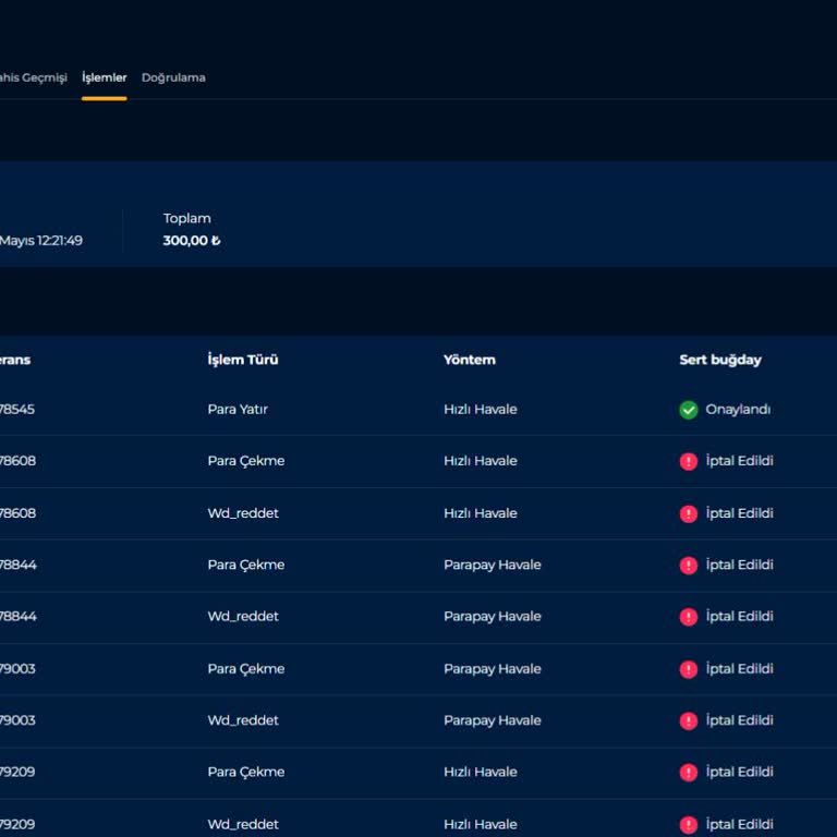 Canlı Destek Kapalı Ödeme Yapılmıyor