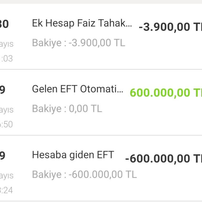 Ek Hesap Faiz Tutarının Yüksekliği Ve Hatalı İşlem İddiası