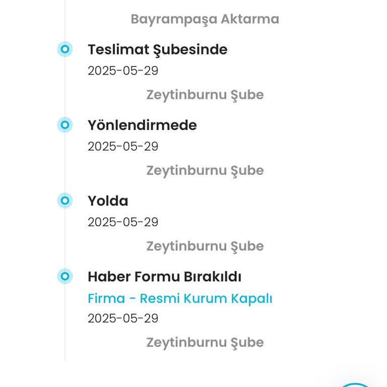 Erken Teslimat Ücreti Boşa Gitti, Ürün Hala Gelmedi!