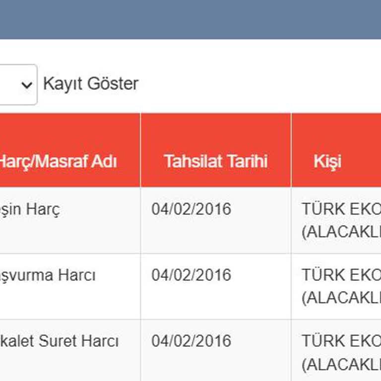 Ödememe Rağmen Sicilim Temizlenmedi, Mağdurum!