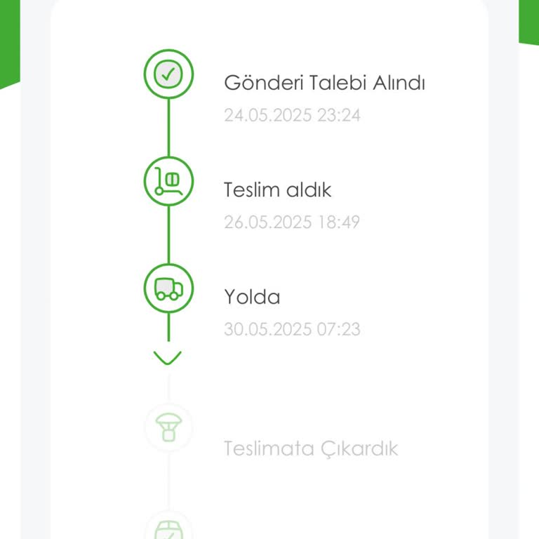 Teslimat Gecikiyor, Müşteri Hizmetleri İlgisiz Ve Ulaşılmaz