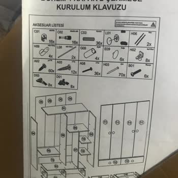 Yanlış Ve Kusurlu Dolap Teslimatı Sonrası Değişim Sorunu Ve Mağduriyet