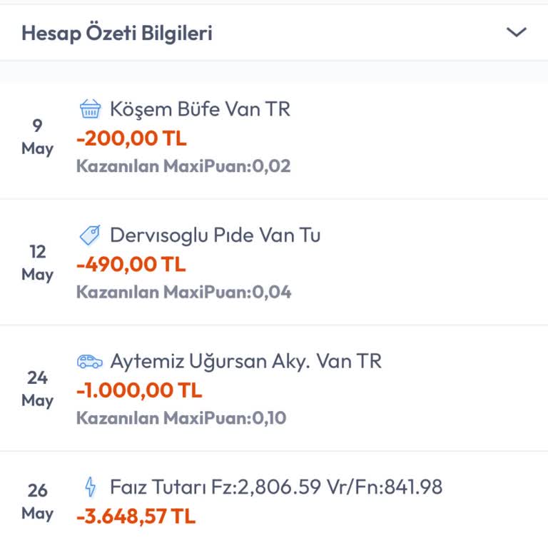 Kredi Kartı Son Ödeme Tarihi Değişikliğiyle Haksız Faiz