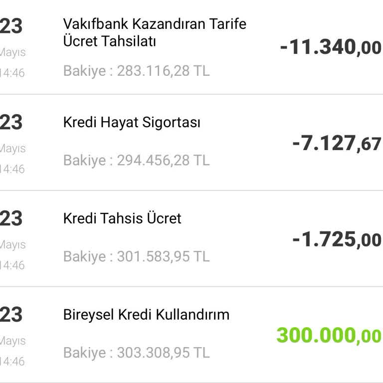 VakıfBank Kazandıran Tarife Adıyla Yapılan Yüksek Kesintinin İadesini İstiyorum