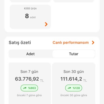 Hepsiburada'da Alacak Ödemesi Sorunu Ve Destek Yetersizliği