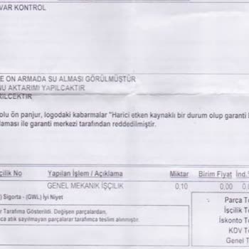 Garanti Kapsamında Değiştirilmeyen Üretim Hatalı Amblem Hayal Kırıklığı Yarattı