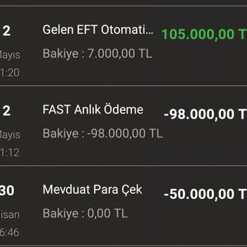 Ek Hesap Faiz Oranları Beklenenden Çok Yüksek Nedenini Açıklayan Yok