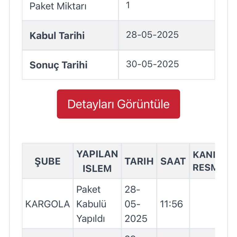 Teslimat Gecikmesi Ve Şube İşleyişindeki Sorunlar Nedeniyle Mağduriyet