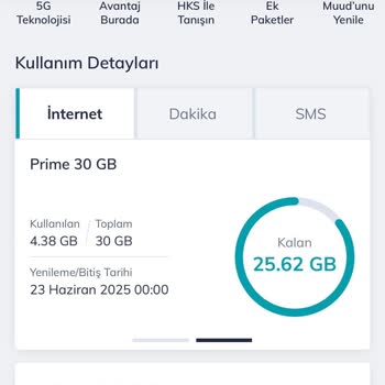 Türk Telekom'da Hatalı Paket Ücreti Ve Eksik Hediye İnternet Sorunu
