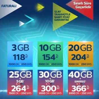 Türk Telekom Geçişinde Yanlış Bilgilendirme Ve Fatura Mağduriyeti