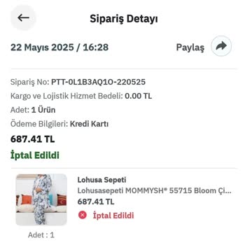 Aynı Gün Kargo Sözü Tutulmadı, Siparişim İptal Edildi!