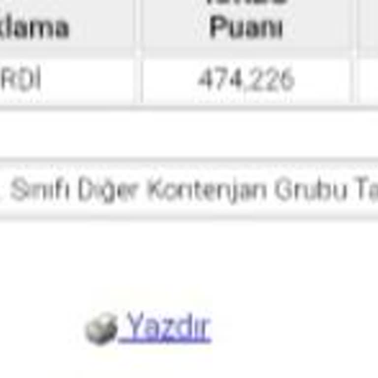 Bursluluk Sınavı Taban Puanı Düzenlemesi Talebi Ve Öğrenci Mağduriyeti