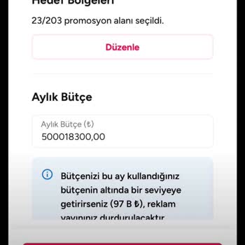 İzinsiz Reklam Bütçesi Kesintisi Ve İletişimsizlik Nedeniyle Mağduriyet