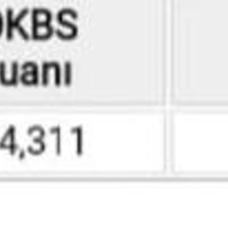 Yarım Puanla Bursluluk Sınavını Kaybetmenin Hayal Kırıklığı