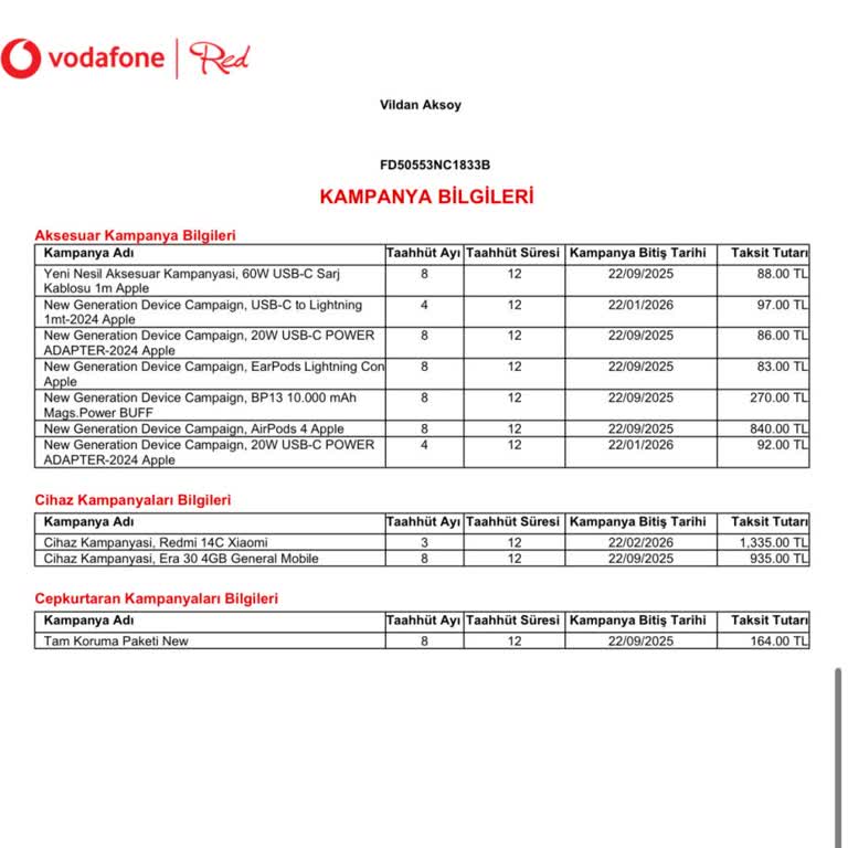 Onayım Olmadan Yapılan Kasko Ücretinin İadesini İstiyorum