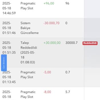 Kazancım Haksız Yere Silindi, Usulsüzlükle Suçlandım