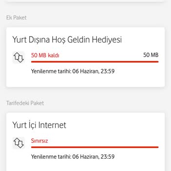 Sınırsız Paket Hotspot Sınırı Ve İptal Sorunu