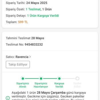 Teslimat Gecikmesi Ve İptal Talebinin Reddedilmesiyle Mağduriyet